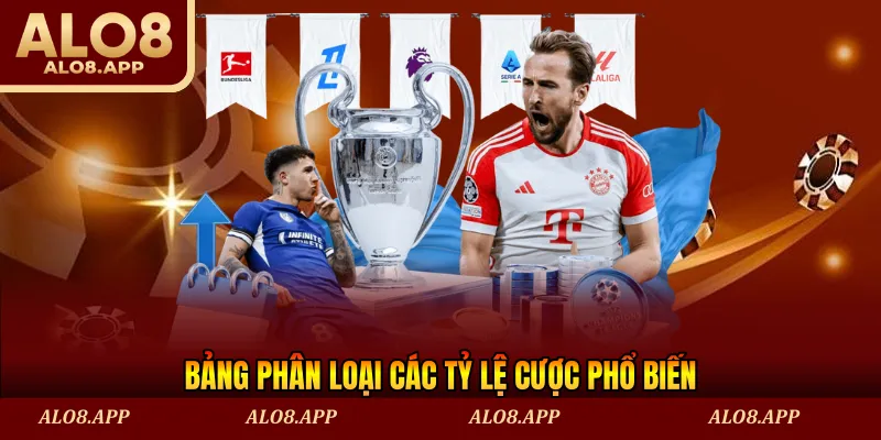 Bảng phân loại các tỷ lệ cược phổ biến