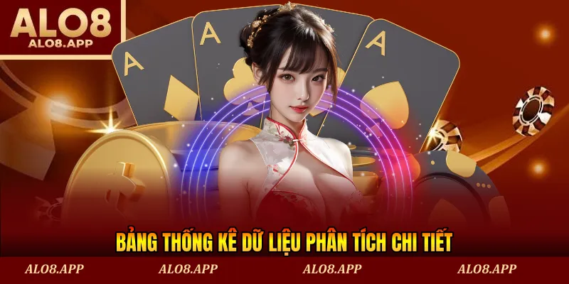 Bảng thống kê dữ liệu phân tích chi tiết