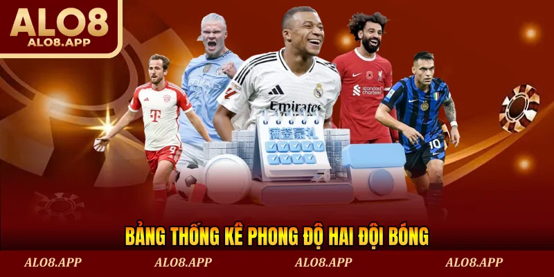 Bảng thống kê phong độ hai đội bóng