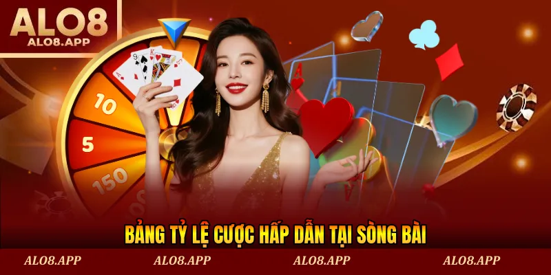 Bảng tỷ lệ cược hấp dẫn tại sòng bài