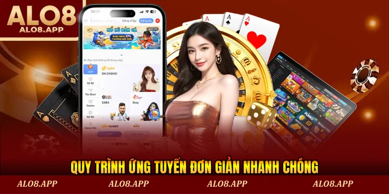 Quy trình ứng tuyển đơn giản nhanh chóng