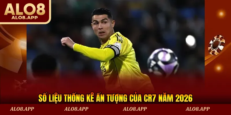 Số liệu thống kê ấn tượng của CR7 năm 2026